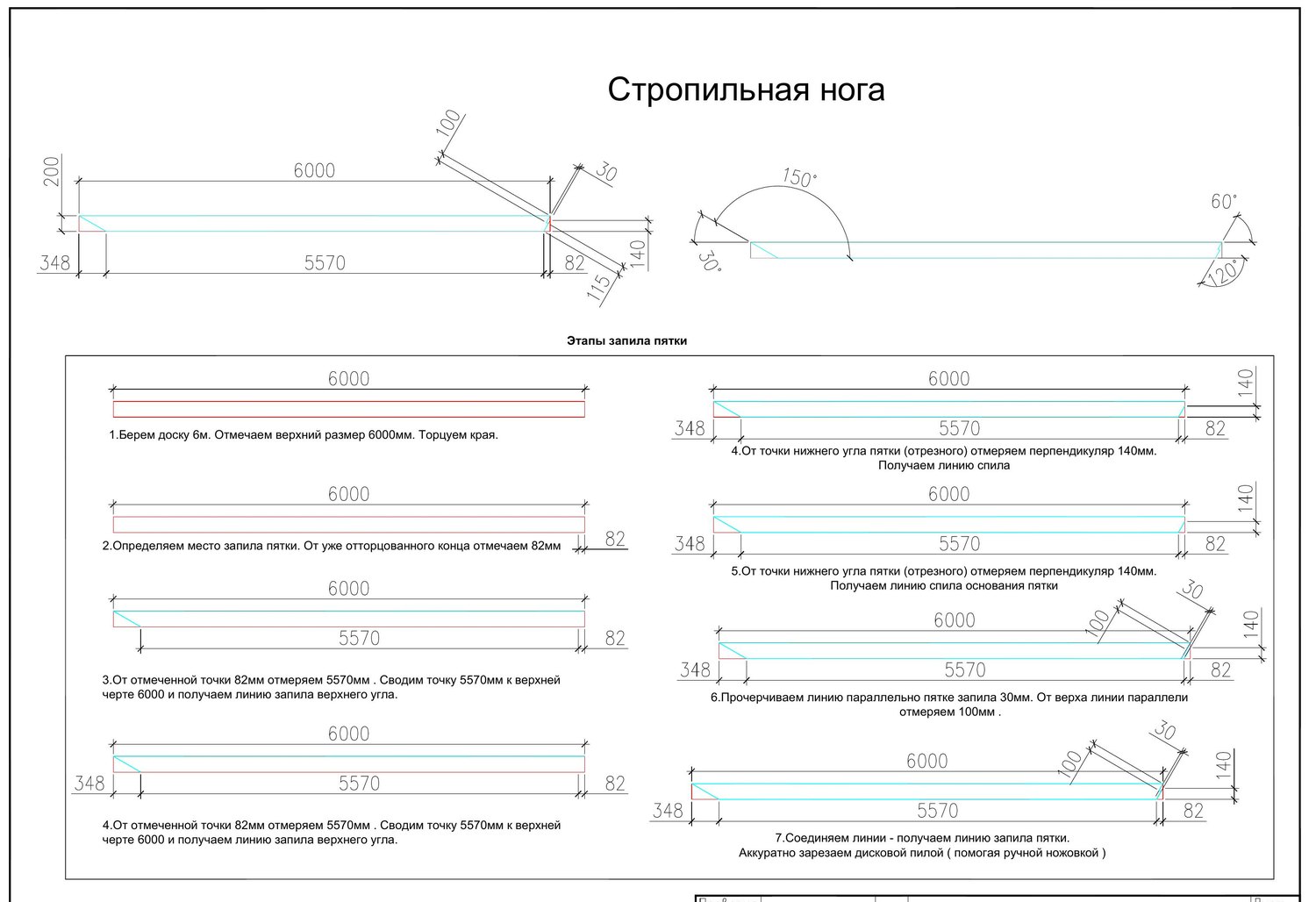 Схема распиловки стропильной ноги по 7 шагам: доска 6000, отметка пятки 82, длина 5570 до конька, перпендикуляр 140, параллель 30 и отметка 100 у конька (проект A-frame-russian, Лист 26)