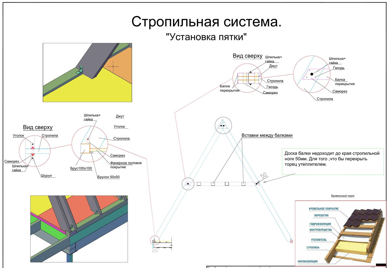 Узел установки пятки А-рамы: опора ноги на мауэрлатный брус 100×100 через джут, крепление уголком KUU и шпилькой, балка перекрытия не доходит до края ноги 50 мм, кровельный пирог (проект A-frame-russian, Лист 28)