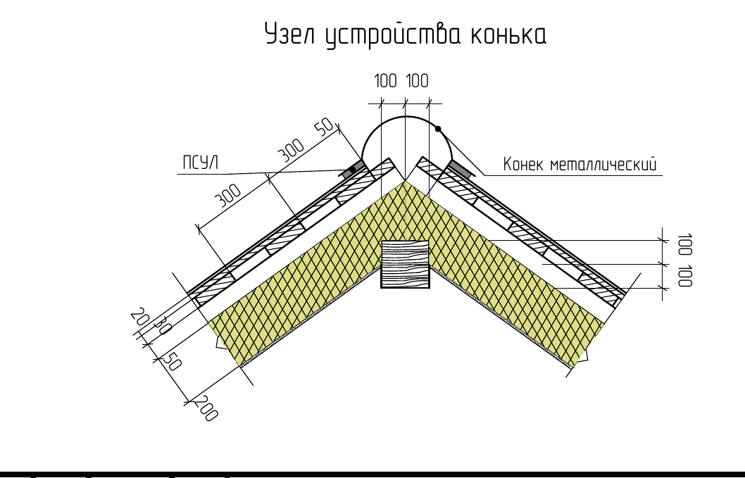 Узел конька: металлический коньковый элемент по уплотнителю ПСУЛ поверх металлочерепицы обоих скатов, вентиляция конька (проект, лист АС-21)