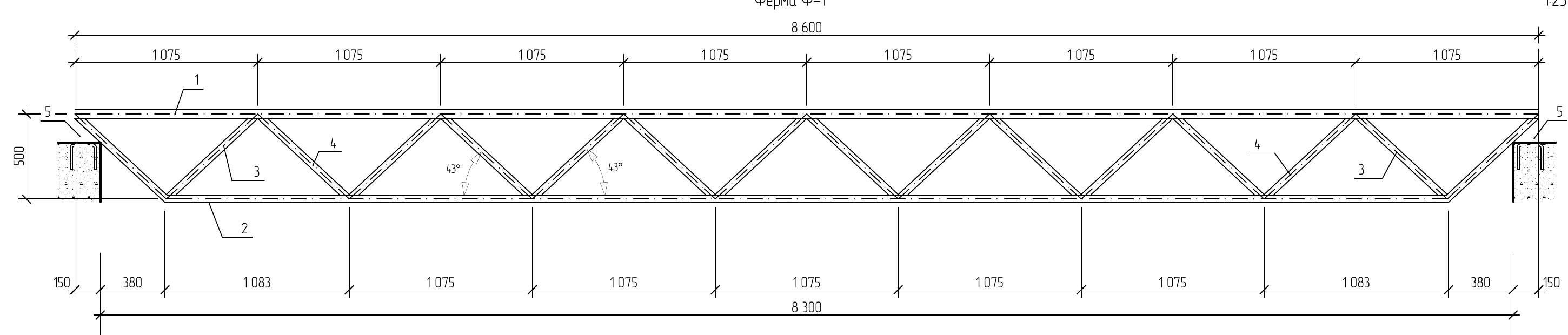 Ферма Ф-1 — стальная из профтрубы 50×3,5 и 40×3,5, пролёт 8600, высота 500, раскосы 43° (проект, лист 14)