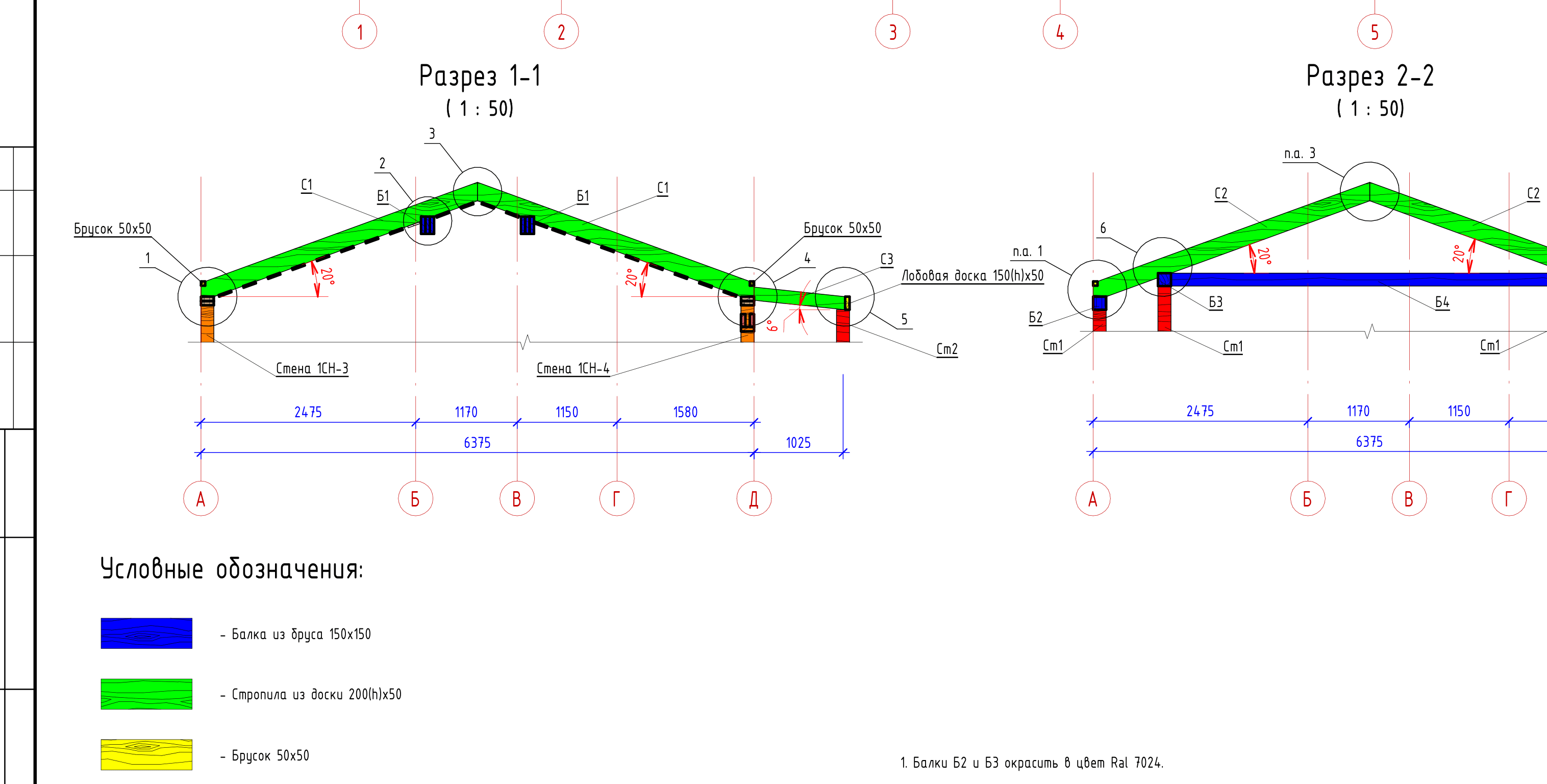Разрезы 1-1 и 2-2: двускатная крыша уклон 20°, стропила С1/С2 по балкам Б1–Б4 и стойкам Ст1/Ст2 (проект, лист 14)